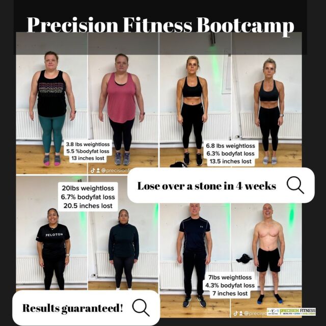 Precision Fitness: Tailored Workouts for Optimal Results